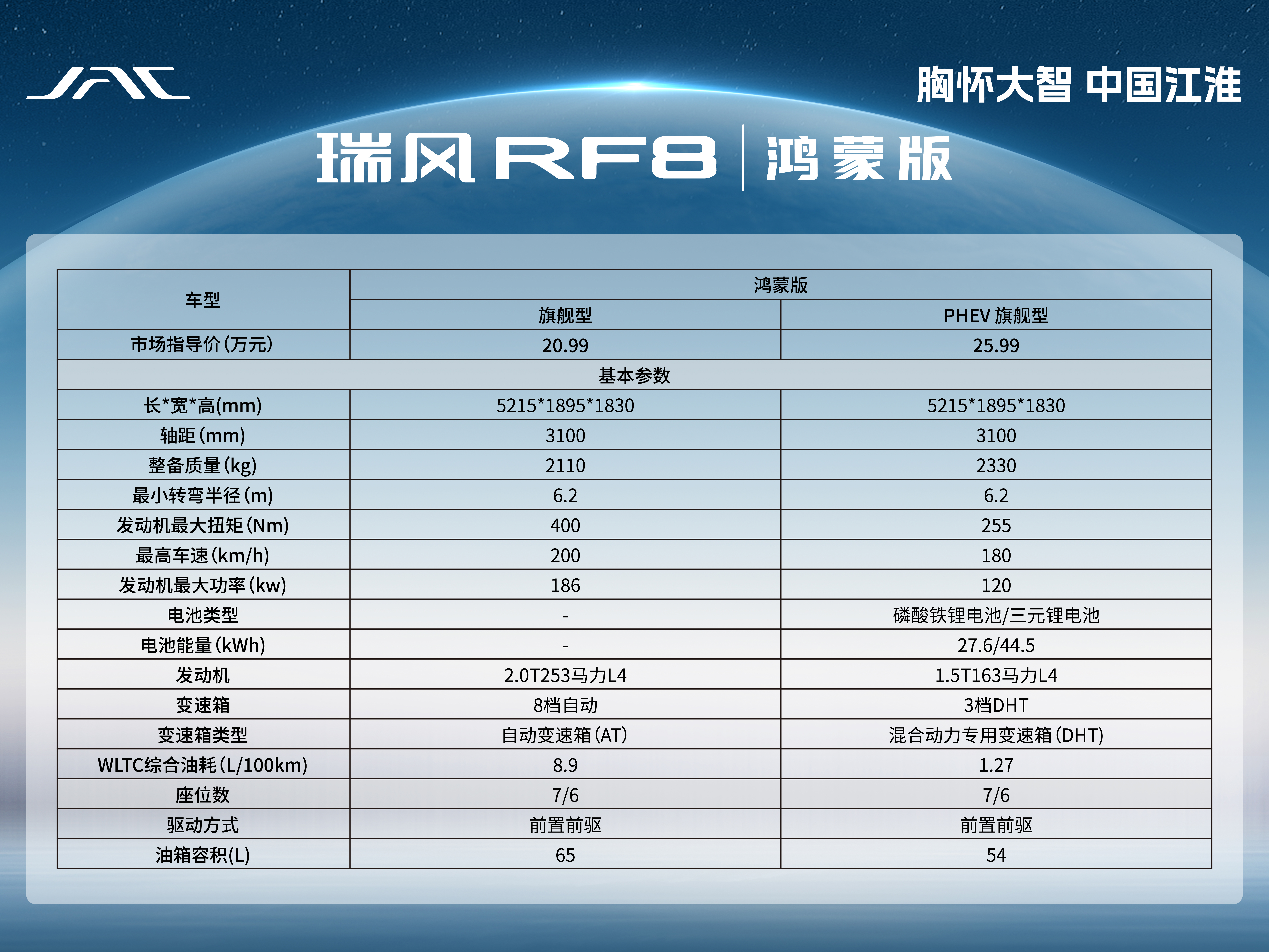 佰富彩-清静购彩大厅官网